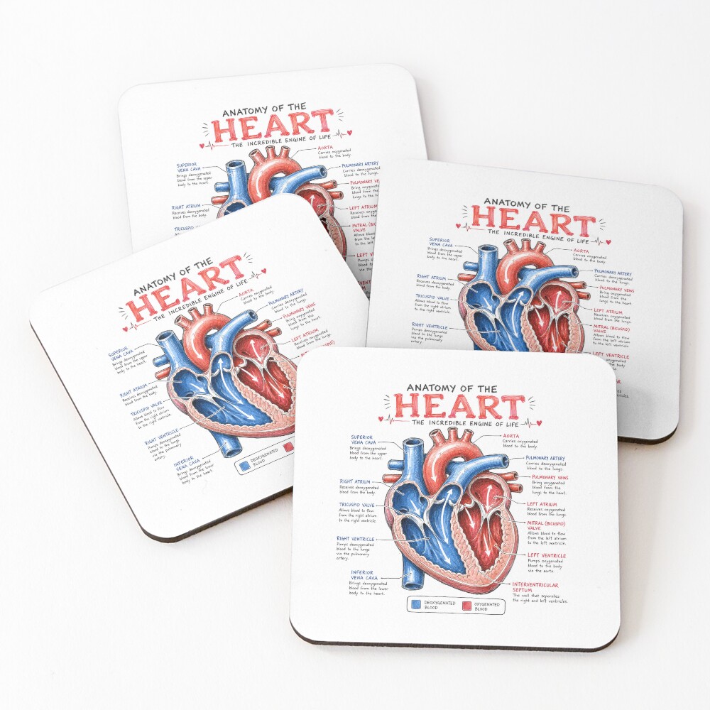Item preview, Coasters (Set of 4) designed and sold by InkMatrix.