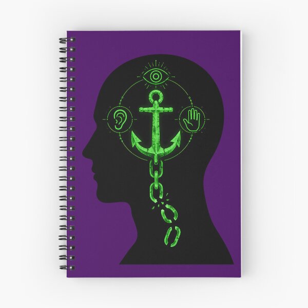 Item preview, NLP Anchoring VAK Mindset Silhouette Vector Design designed and sold by PERSPECTIVERED.