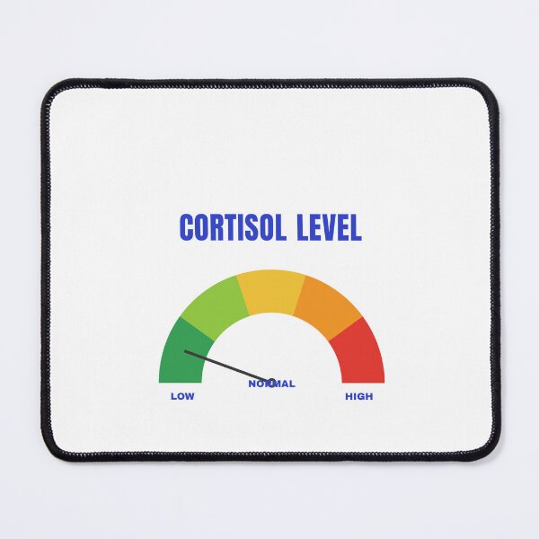 Item preview, Cortisol Level designed and sold by Odar.