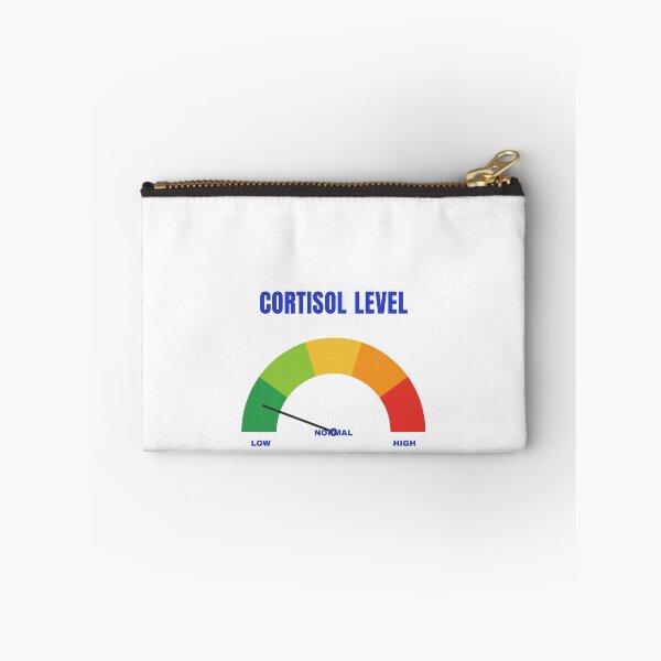 Item preview, Cortisol Level designed and sold by Odar.