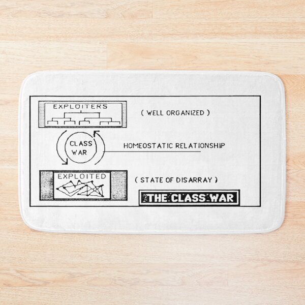 Item preview, Class War designed and sold by ReFuture.