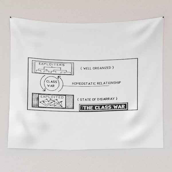Item preview, Class War designed and sold by ReFuture.