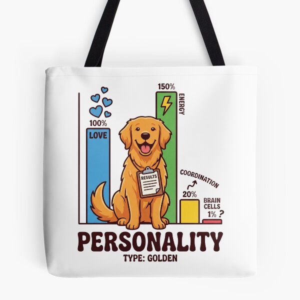 Item preview, Golden Personality Type Complete designed and sold by zoughlal.
