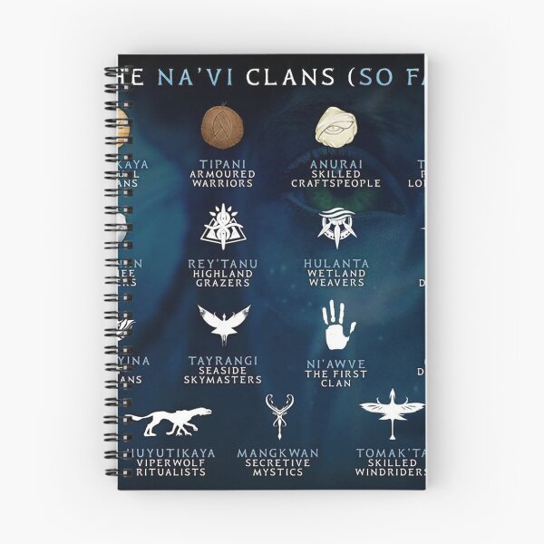 Item preview, Avatar clans designed and sold by CrazyEchos.