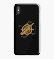 Anatomy of a Bullet - gun owner rifle iPhone Case