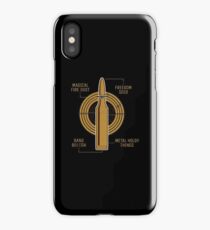 Anatomy of a Bullet - gun owner rifle iPhone Case