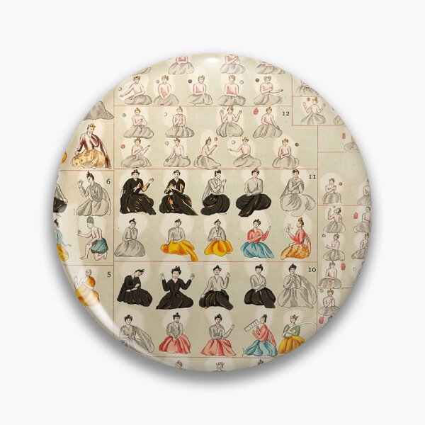 Item preview, The Sentient Beings according to the Burmese Buddhist Cosmogony designed and sold by The Ravens Ballad.