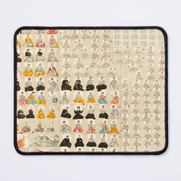 Item preview, The Sentient Beings according to the Burmese Buddhist Cosmogony designed and sold by The Ravens Ballad.