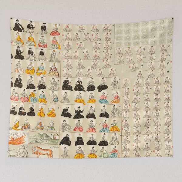 Item preview, The Sentient Beings according to the Burmese Buddhist Cosmogony designed and sold by The Ravens Ballad.