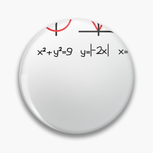 Item preview, Function Graph designed and sold by rayssarizzune.