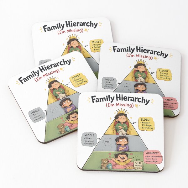 Item preview, Family Hierarchy I'm Missing Middle Child Pyramid designed and sold by irfanshikh.