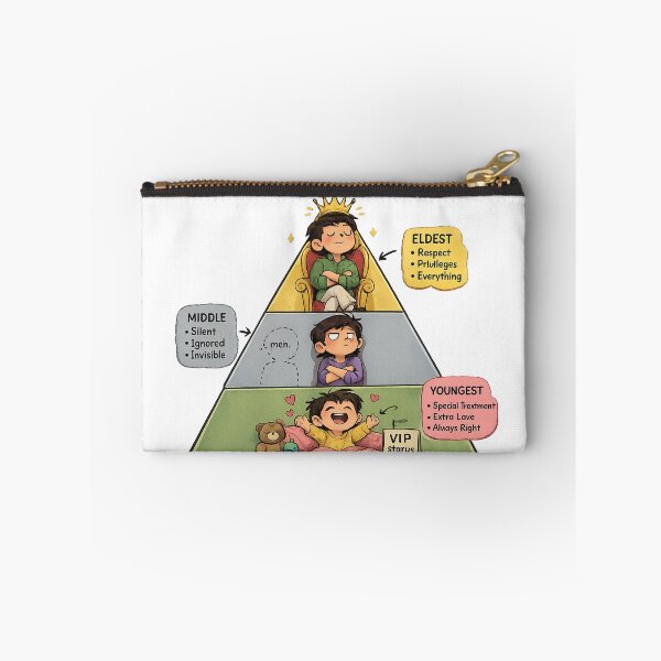 Item preview, Family Hierarchy I'm Missing Middle Child Pyramid designed and sold by irfanshikh.