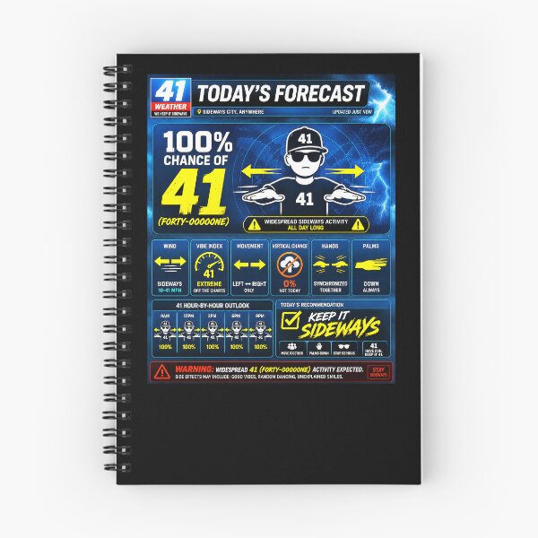 Item preview, 41 (forty-ooooone) SIDEWAYS SOCIETY COLLECTION - WEATHER Today's Forecast 100% chance of Forty-ooooone v1 designed and sold by WheelieGdArt.