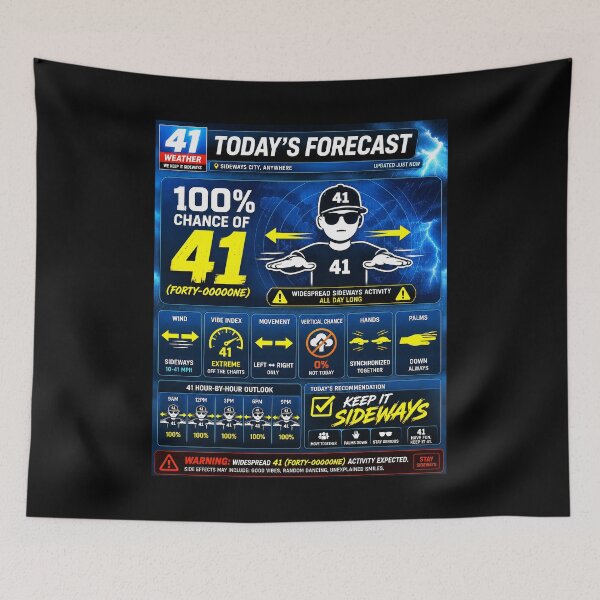 Item preview, 41 (forty-ooooone) SIDEWAYS SOCIETY COLLECTION - WEATHER Today's Forecast 100% chance of Forty-ooooone v1 designed and sold by WheelieGdArt.