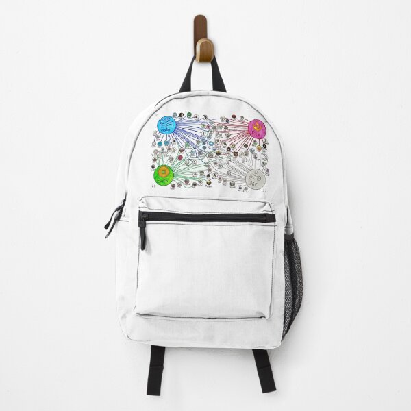 Item preview, Element Diagram designed and sold by SarahJosArt.