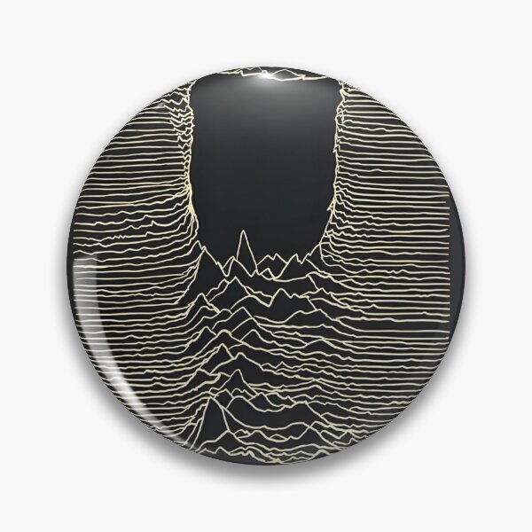 Item preview, Joy Division The Smiths Original Custom Vintage Music Poster Wall Art designed and sold by Cool Robot Bro..