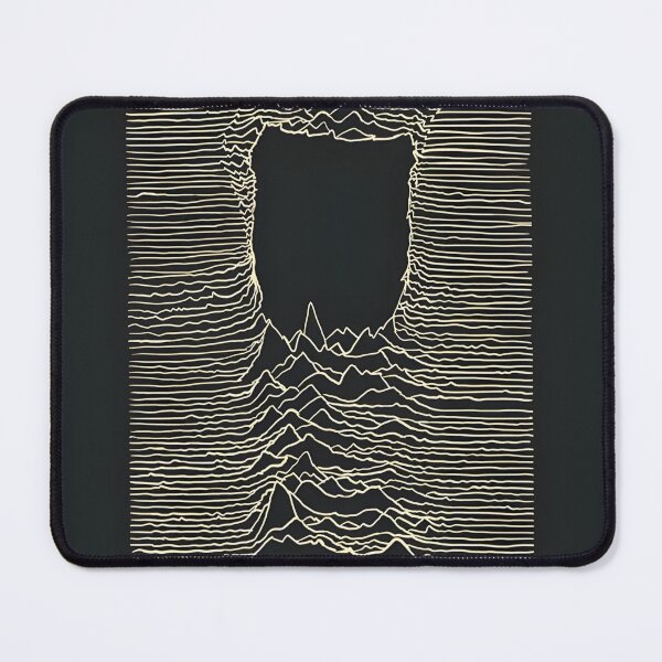 Item preview, Joy Division The Smiths Original Custom Vintage Music Poster Wall Art designed and sold by Cool Robot Bro..