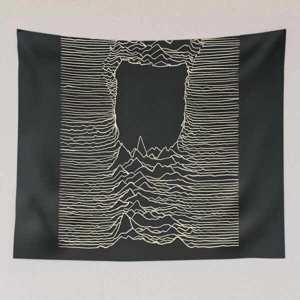 Item preview, Joy Division The Smiths Original Custom Vintage Music Poster Wall Art designed and sold by Cool Robot Bro..