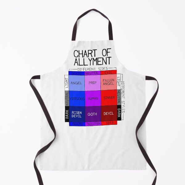 Item preview, Chart Of Allyment designed and sold by SarahJosArt.