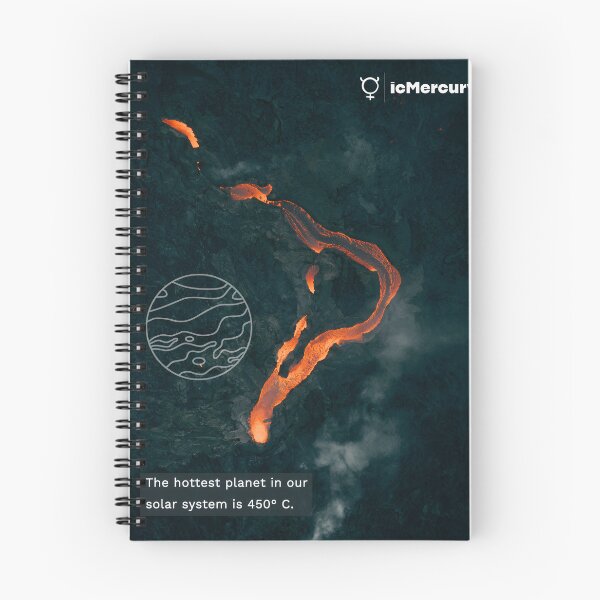 Item preview, Venus Is the Hottest Planet in Our Solar System | Space Fact Art designed and sold by icMercury.