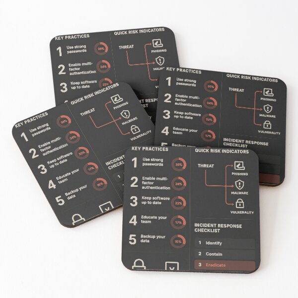 Item preview, Typography Infographic | Modern Design designed and sold by Grafititee.