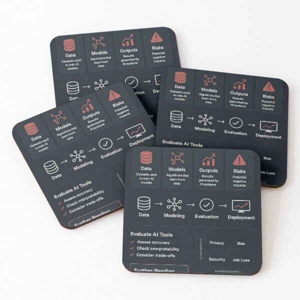 Item preview, Typography Infographic | Modern Design designed and sold by Grafititee.