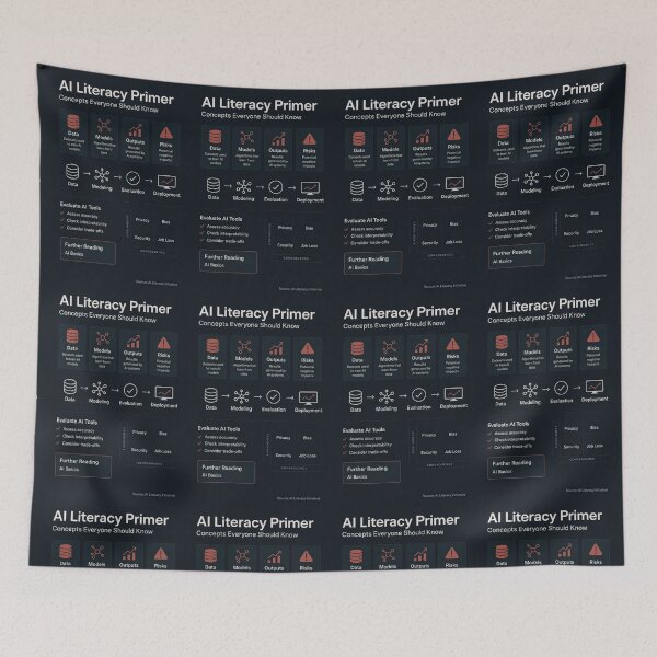 Item preview, Typography Infographic | Modern Design designed and sold by Grafititee.