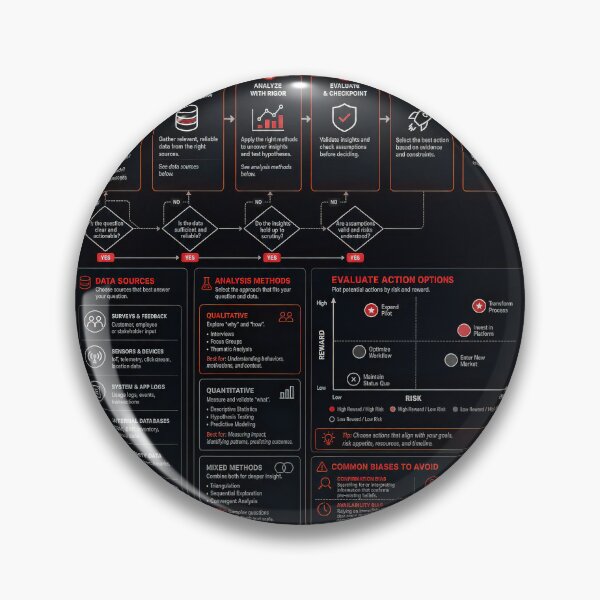 Item preview, Typography Infographic | Modern Design designed and sold by Grafititee.