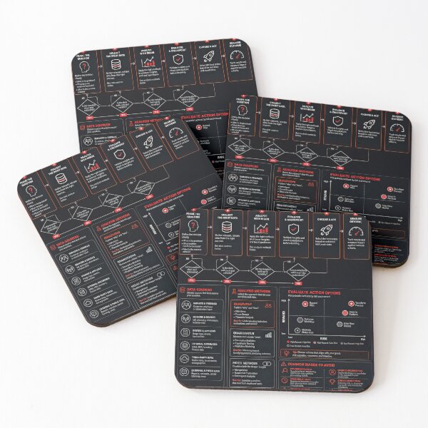 Item preview, Typography Infographic | Modern Design designed and sold by Grafititee.