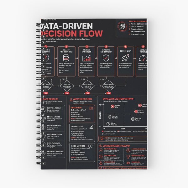 Item preview, Typography Infographic | Modern Design designed and sold by Grafititee.