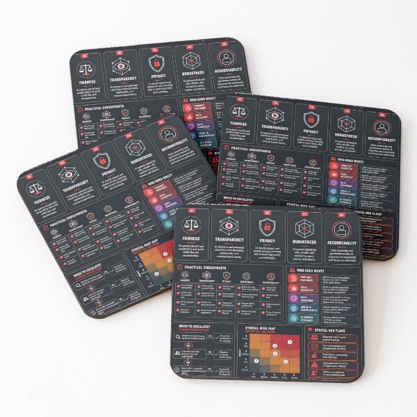 Item preview, Typography Infographic | Modern Design designed and sold by Grafititee.