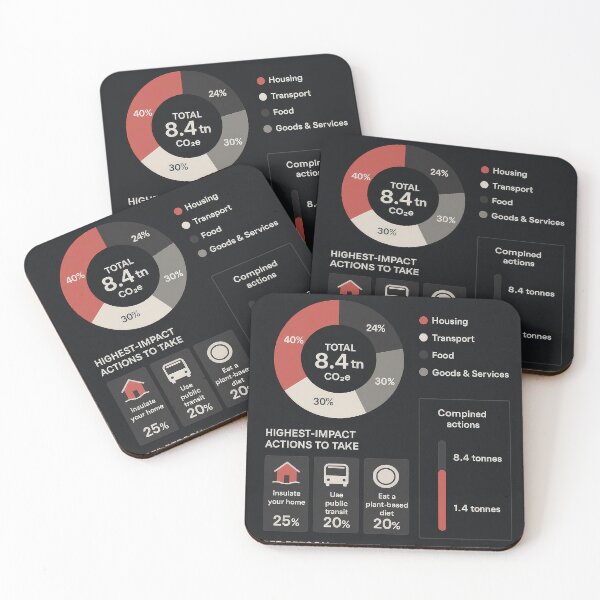 Item preview, Typography Infographic | Modern Design designed and sold by Grafititee.