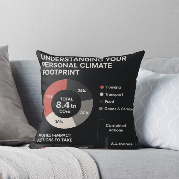 Item preview, Typography Infographic | Modern Design designed and sold by Grafititee.