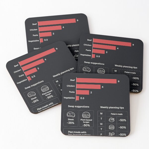 Item preview, Typography Infographic | Modern Design designed and sold by Grafititee.