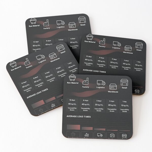 Item preview, Typography Infographic | Modern Design designed and sold by Grafititee.