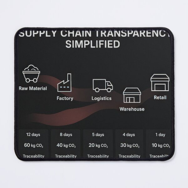 Item preview, Typography Infographic | Modern Design designed and sold by Grafititee.