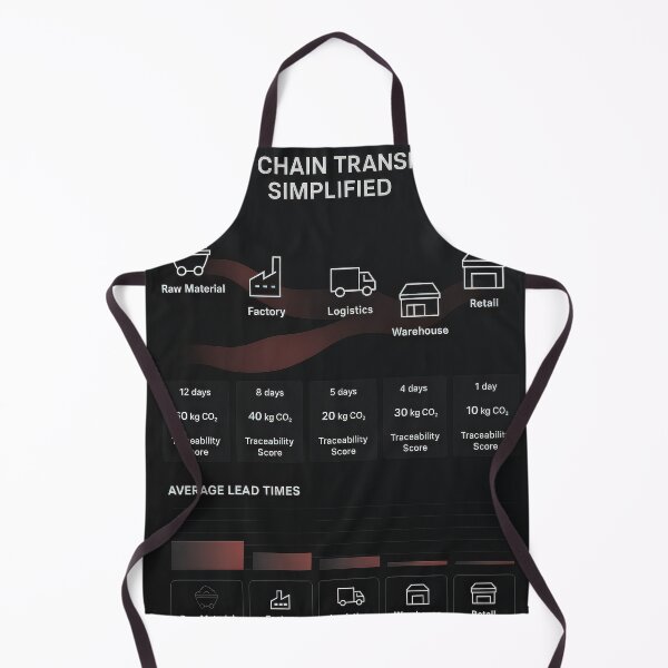 Item preview, Typography Infographic | Modern Design designed and sold by Grafititee.