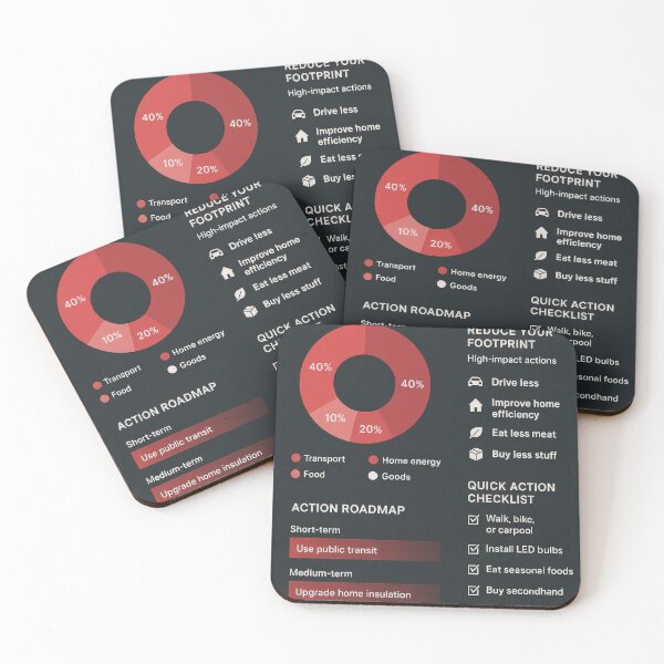 Item preview, Typography Infographic | Modern Design designed and sold by Grafititee.