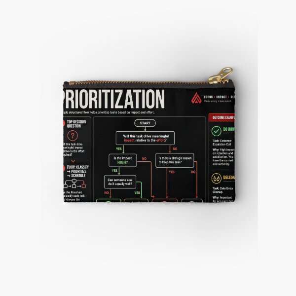 Item preview, Typography Infographic | Modern Design designed and sold by Grafititee.
