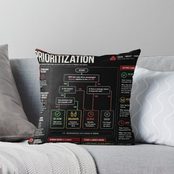 Item preview, Typography Infographic | Modern Design designed and sold by Grafititee.