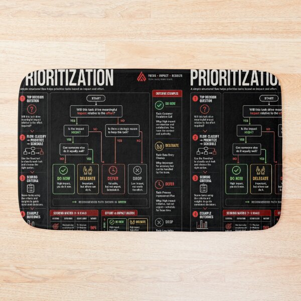 Item preview, Typography Infographic | Modern Design designed and sold by Grafititee.