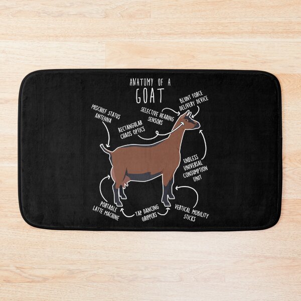 Item preview, Oberhasli Goat Anatomy designed and sold by Clara Hollins.