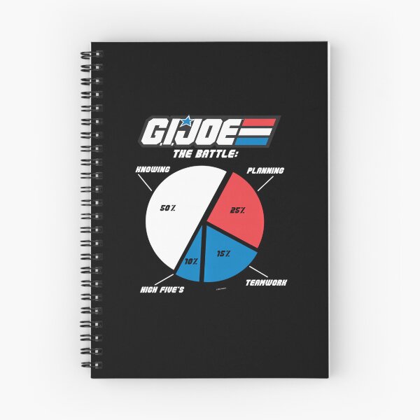 Item preview, GI Joe Battle Plan Design designed and sold by DealTonya.