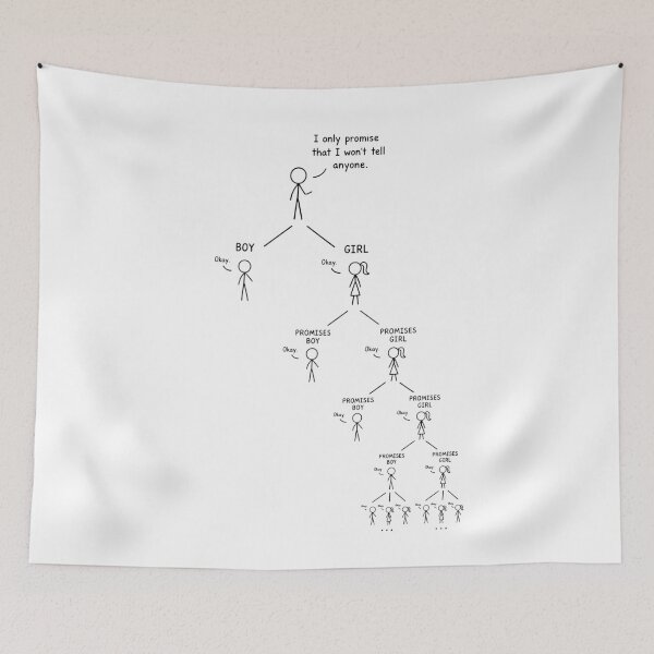 Item preview, I promise I won't tell anyone..... designed and sold by Nela-&-Lena.