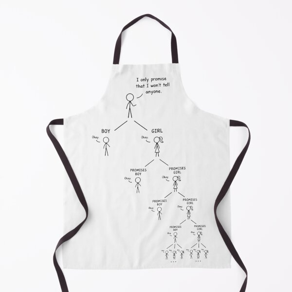 Item preview, I promise I won't tell anyone..... designed and sold by Nela-&-Lena.