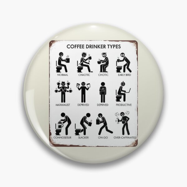 Item preview, Coffee Drinker Types designed and sold by Aise06.