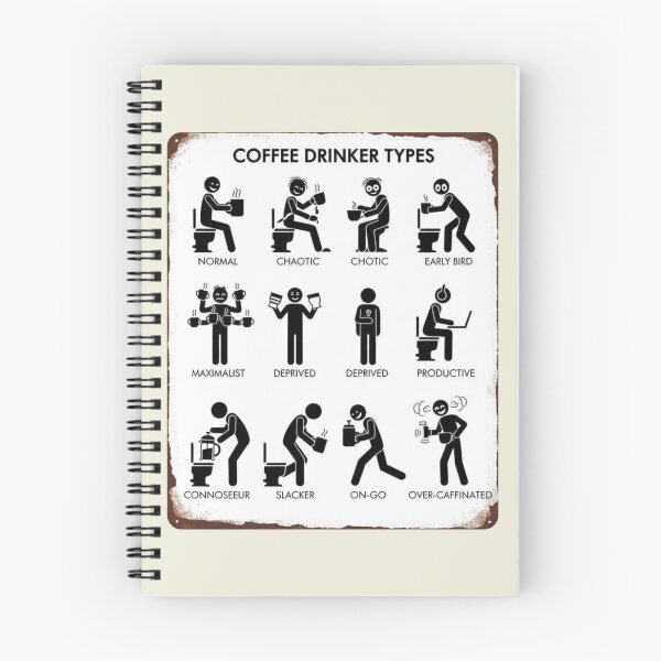 Item preview, Coffee Drinker Types designed and sold by Aise06.