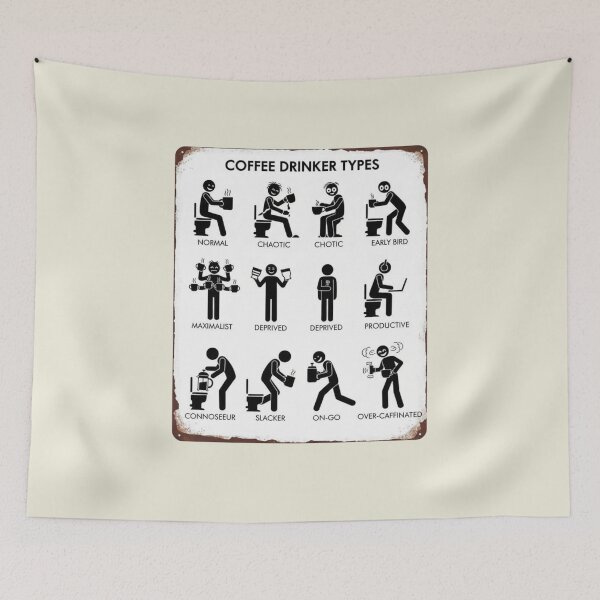 Item preview, Coffee Drinker Types designed and sold by Aise06.