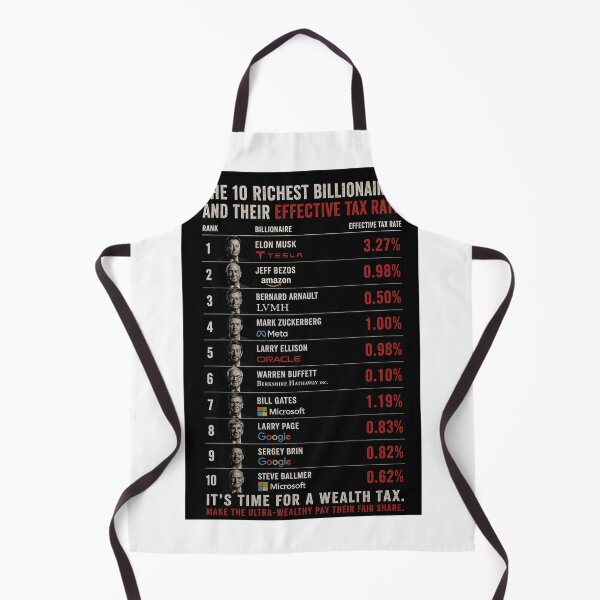 Item preview, Tax Wealth | Effective Tax Rate designed and sold by SnafflesShop.