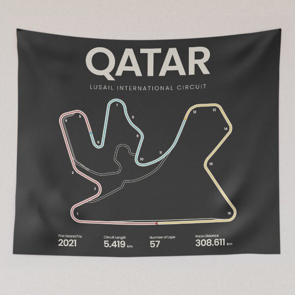Item preview, Lusail International Circuit | Qatar Grand Prix Motorsports Circuit Map designed and sold by archetype prints.